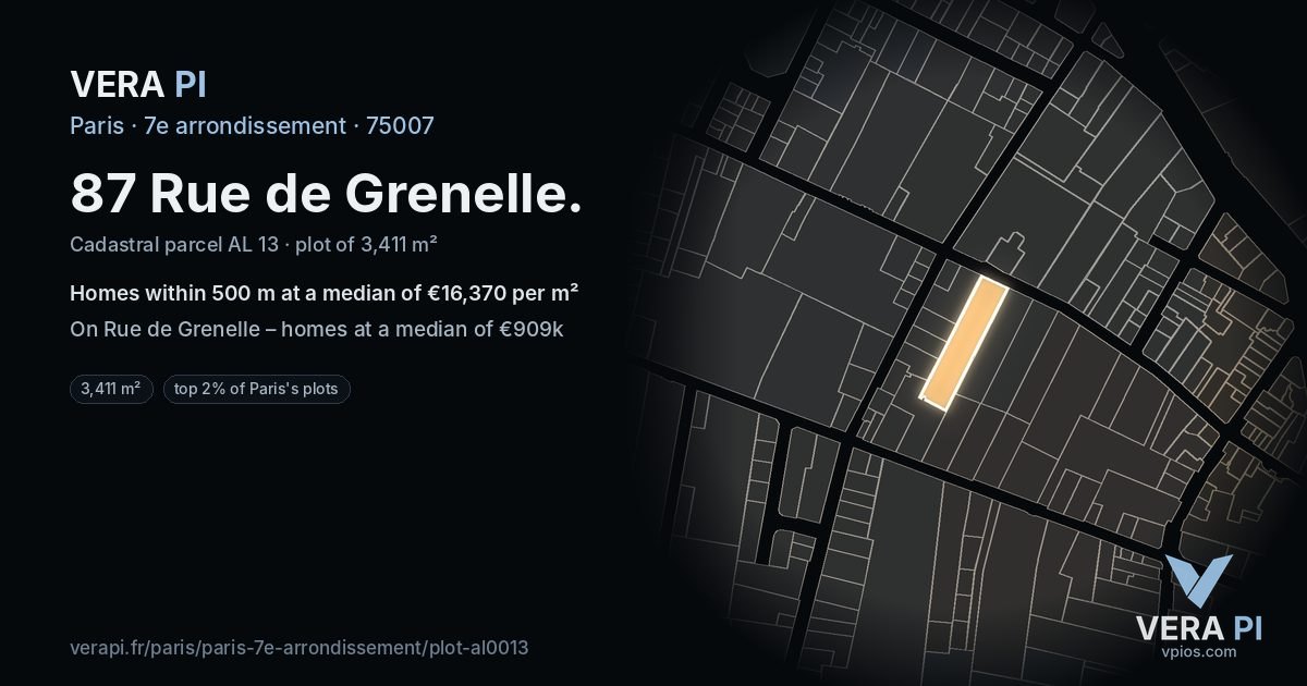 87 Rue de Grenelle, 7e arrondissement at night – the plot lit, the parcels around coloured by the prices near them