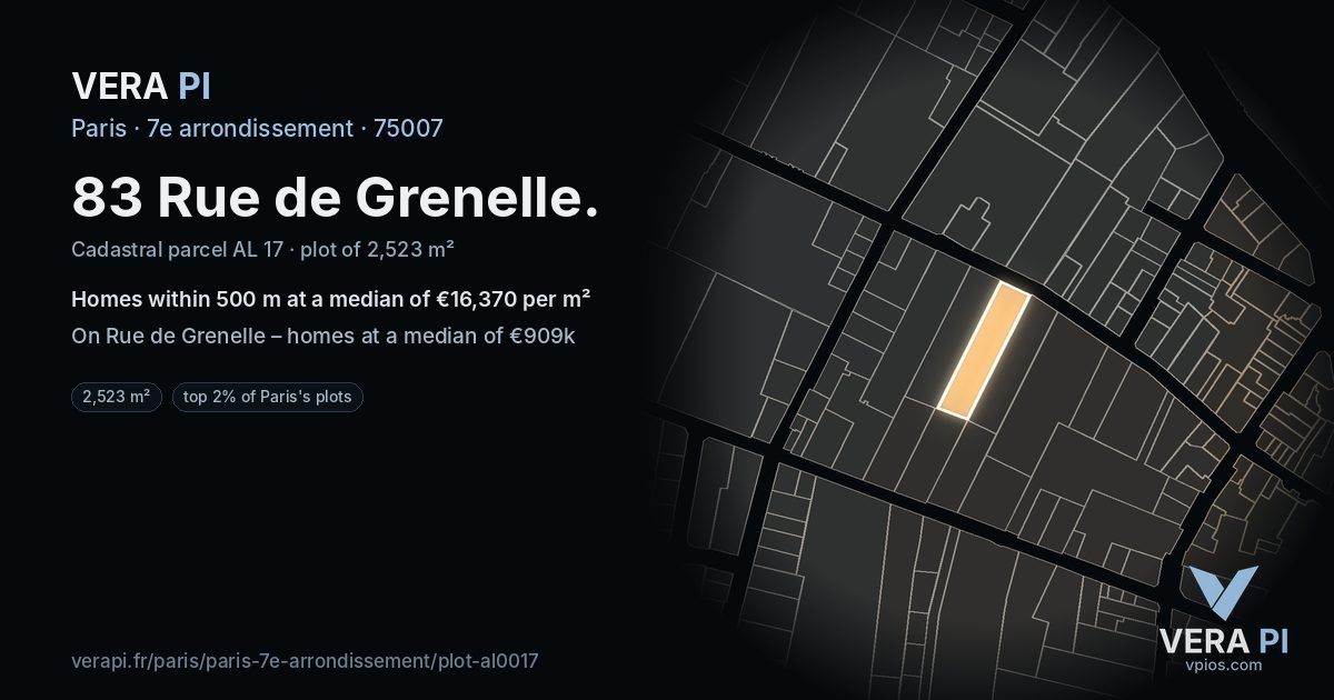 83 Rue de Grenelle, 7e arrondissement at night – the plot lit, the parcels around coloured by the prices near them