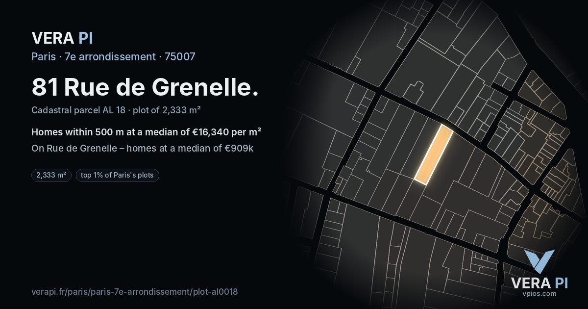 81 Rue de Grenelle, 7e arrondissement at night – the plot lit, the parcels around coloured by the prices near them