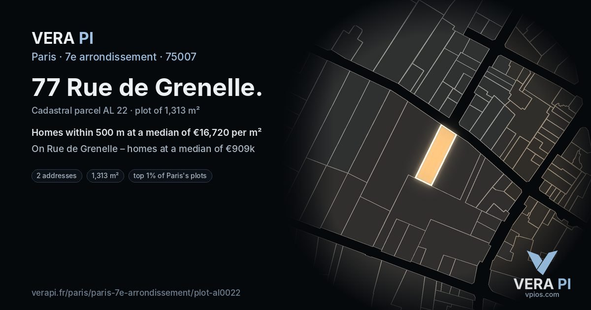 77 Rue de Grenelle, 7e arrondissement at night – the plot lit, the parcels around coloured by the prices near them