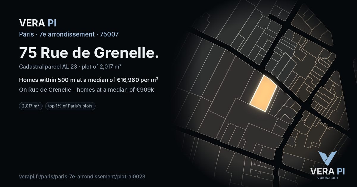 75 Rue de Grenelle, 7e arrondissement at night – the plot lit, the parcels around coloured by the prices near them