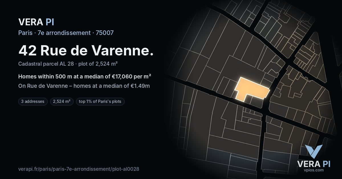 42 Rue de Varenne, 7e arrondissement at night – the plot lit, the parcels around coloured by the prices near them