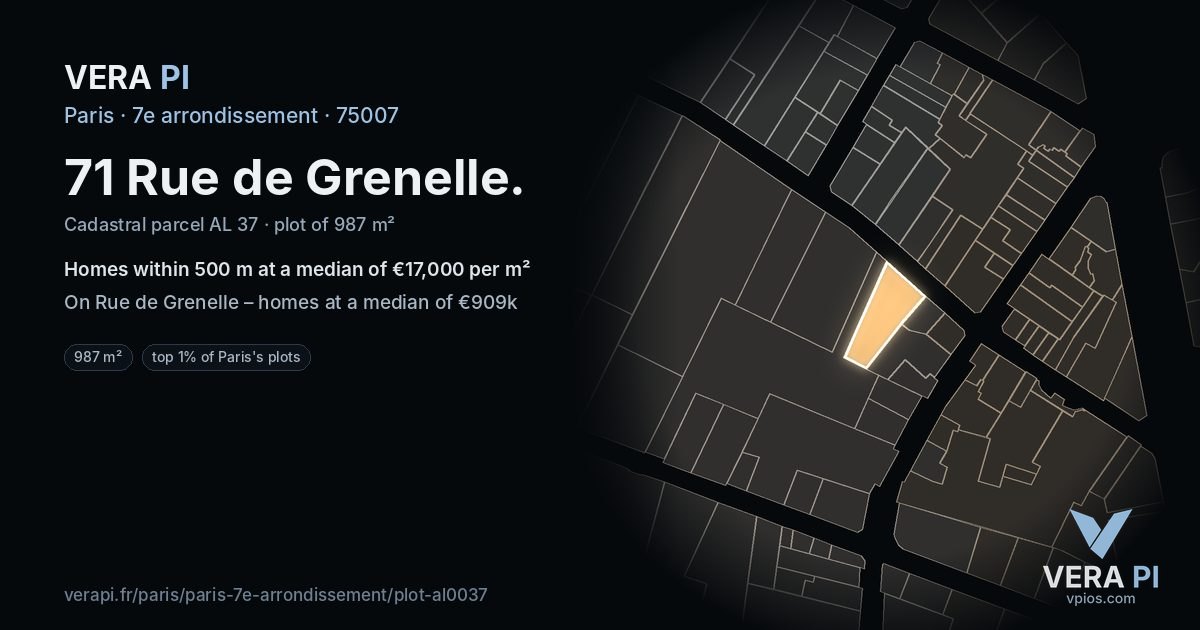 71 Rue de Grenelle, 7e arrondissement at night – the plot lit, the parcels around coloured by the prices near them