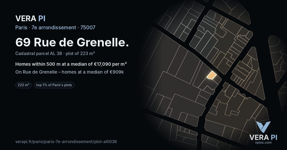 69 Rue de Grenelle, 7e arrondissement at night – the plot lit, the parcels around coloured by the prices near them