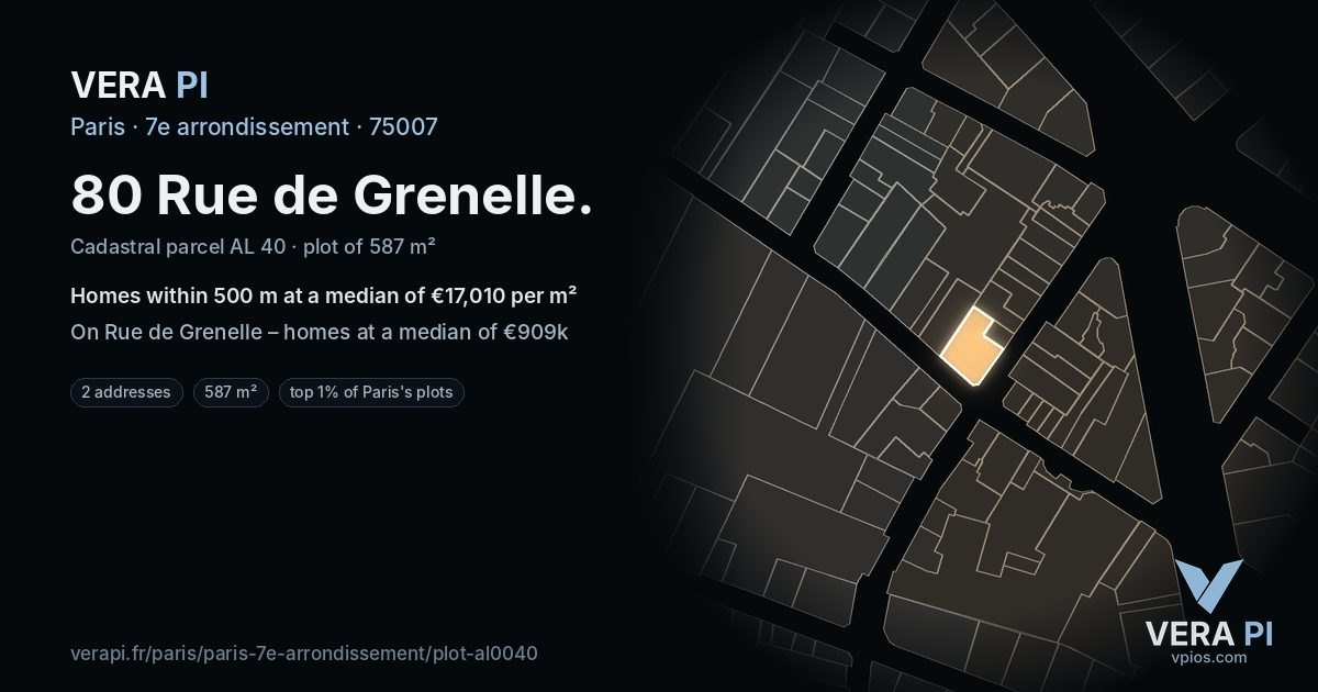 80 Rue de Grenelle, 7e arrondissement at night – the plot lit, the parcels around coloured by the prices near them