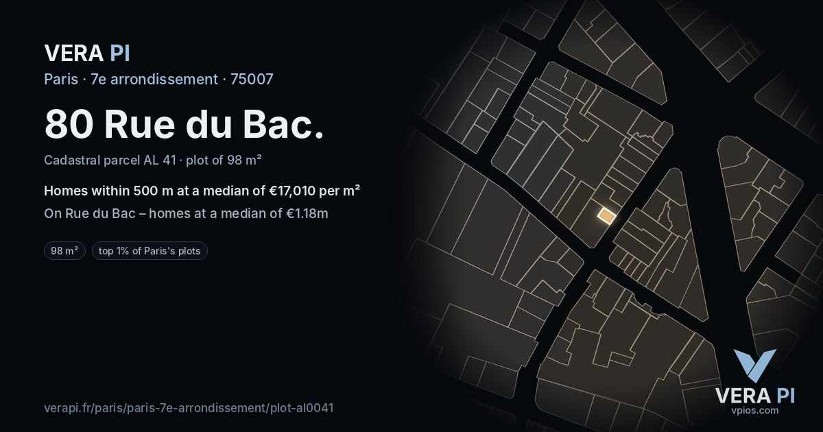 80 Rue du Bac, 7e arrondissement at night – the plot lit, the parcels around coloured by the prices near them