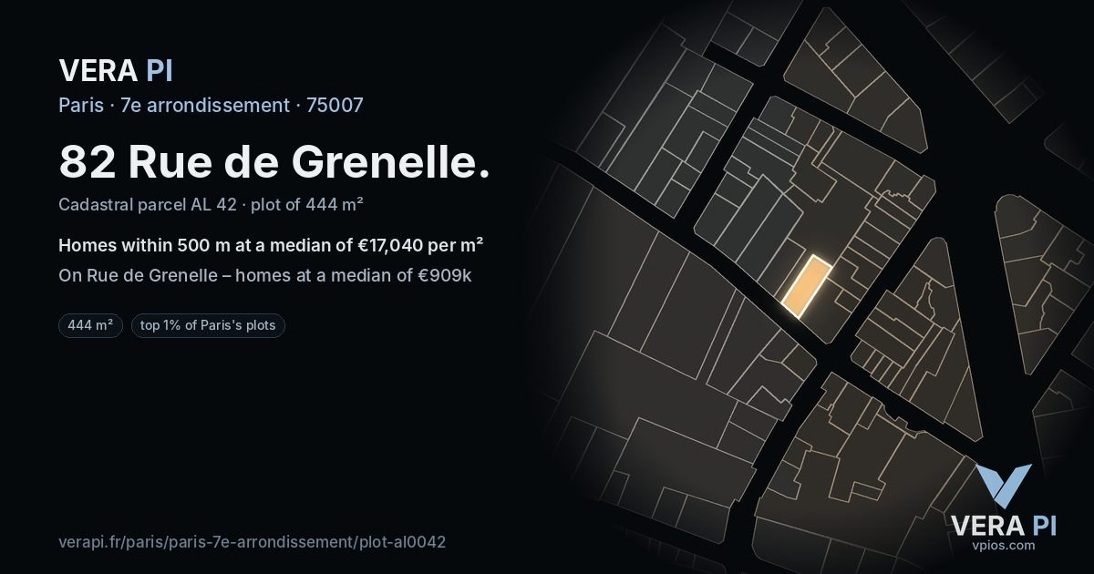 82 Rue de Grenelle, 7e arrondissement at night – the plot lit, the parcels around coloured by the prices near them