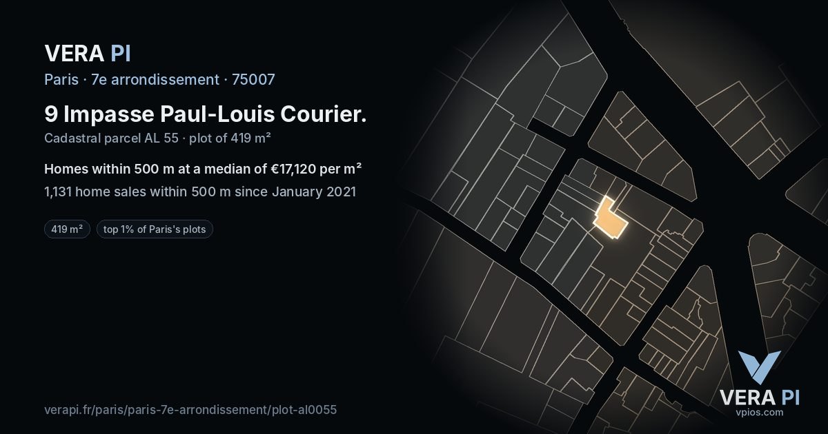 9 Impasse Paul-Louis Courier, 7e arrondissement at night – the plot lit, the parcels around coloured by the prices near them