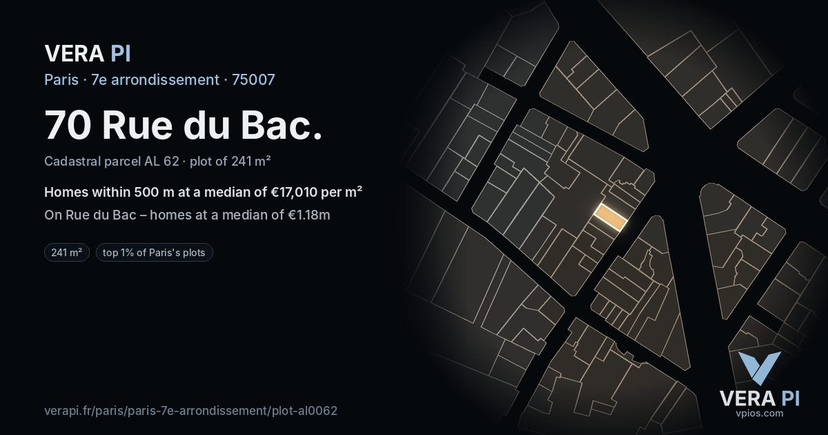 70 Rue du Bac, 7e arrondissement at night – the plot lit, the parcels around coloured by the prices near them