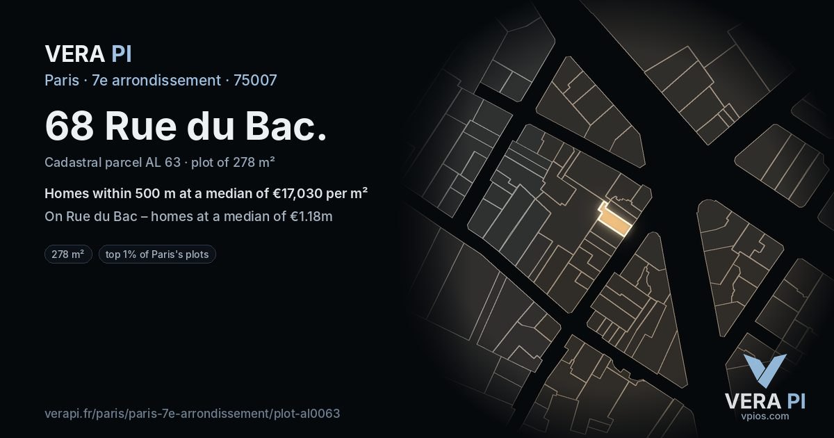 68 Rue du Bac, 7e arrondissement at night – the plot lit, the parcels around coloured by the prices near them