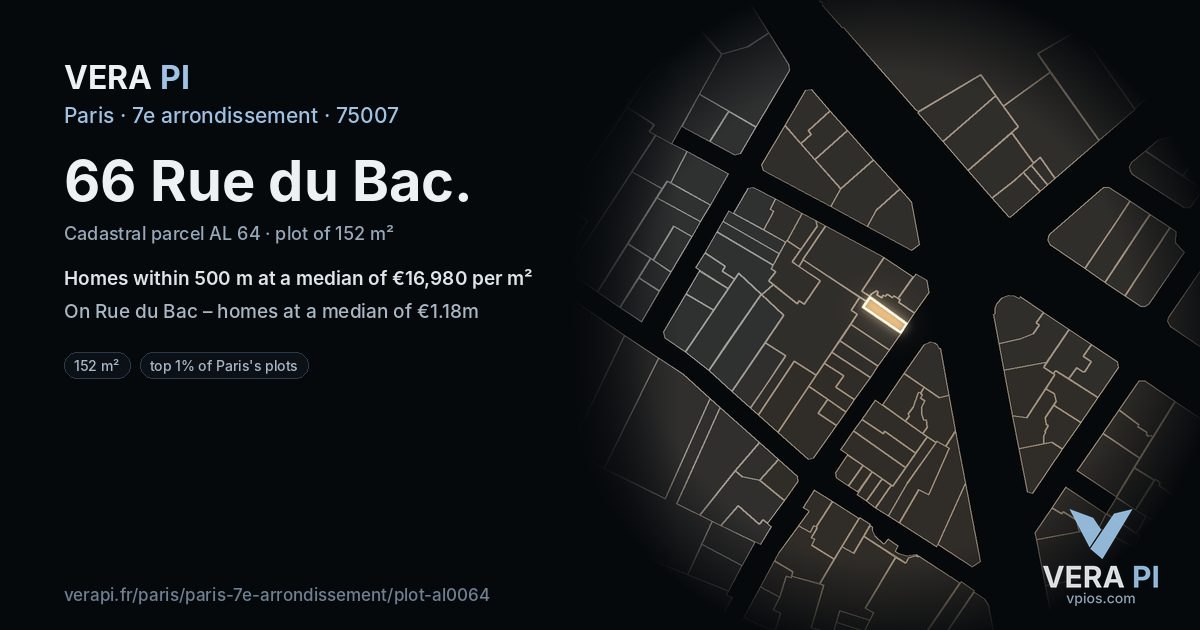 66 Rue du Bac, 7e arrondissement at night – the plot lit, the parcels around coloured by the prices near them