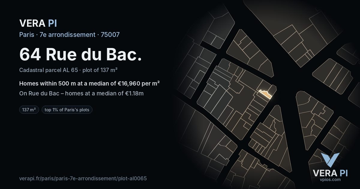 64 Rue du Bac, 7e arrondissement at night – the plot lit, the parcels around coloured by the prices near them