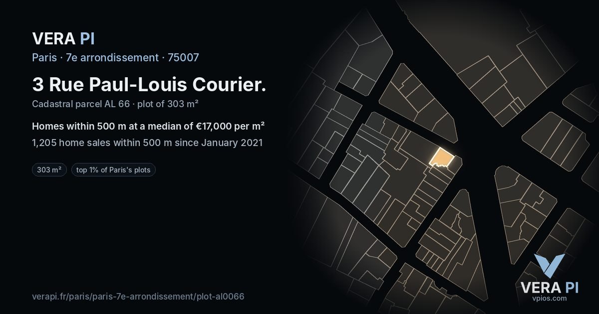 3 Rue Paul-Louis Courier, 7e arrondissement at night – the plot lit, the parcels around coloured by the prices near them