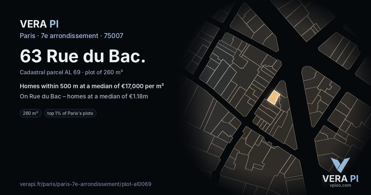 63 Rue du Bac, 7e arrondissement at night – the plot lit, the parcels around coloured by the prices near them