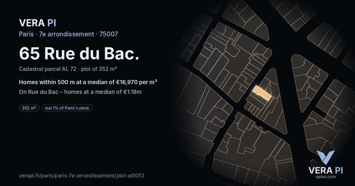 65 Rue du Bac, 7e arrondissement at night – the plot lit, the parcels around coloured by the prices near them