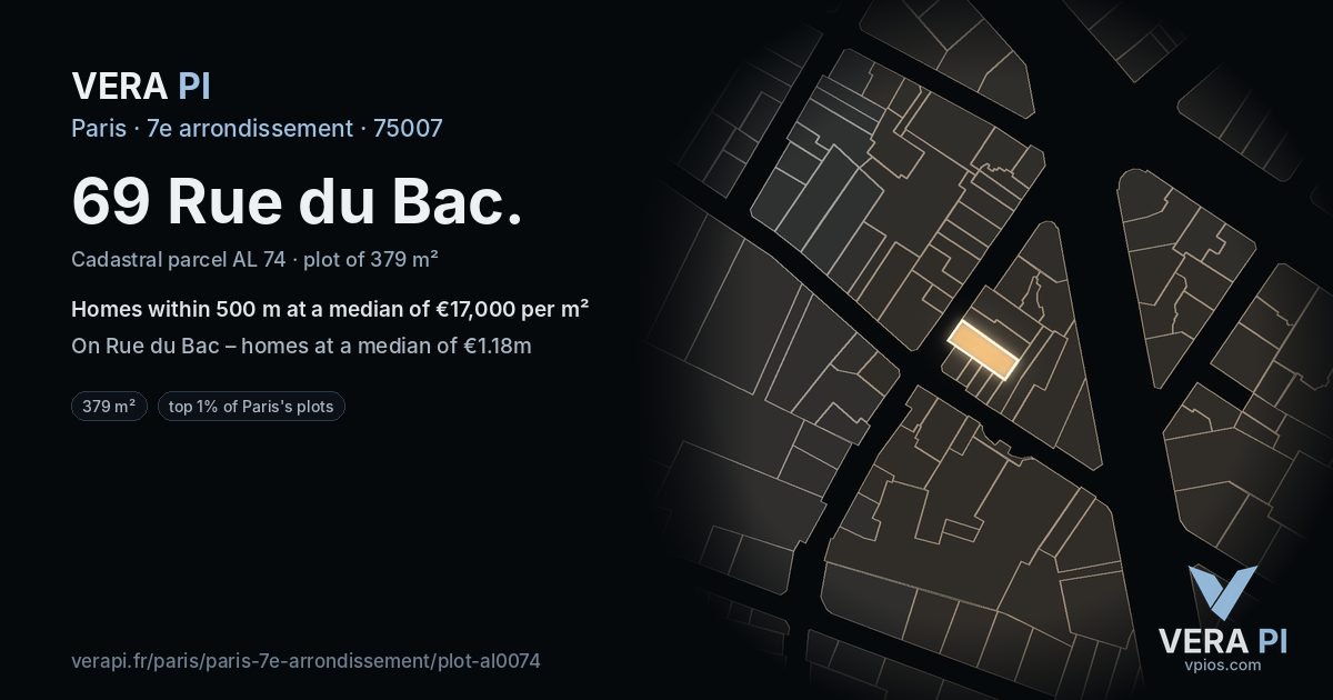69 Rue du Bac, 7e arrondissement at night – the plot lit, the parcels around coloured by the prices near them