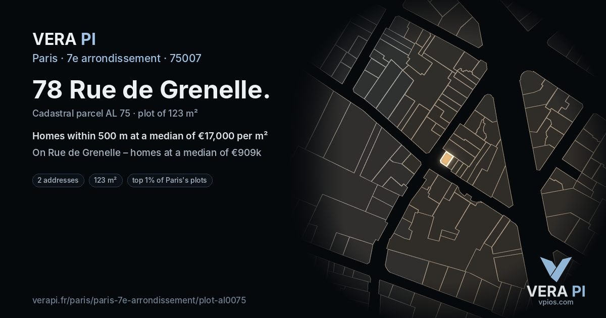 78 Rue de Grenelle, 7e arrondissement at night – the plot lit, the parcels around coloured by the prices near them