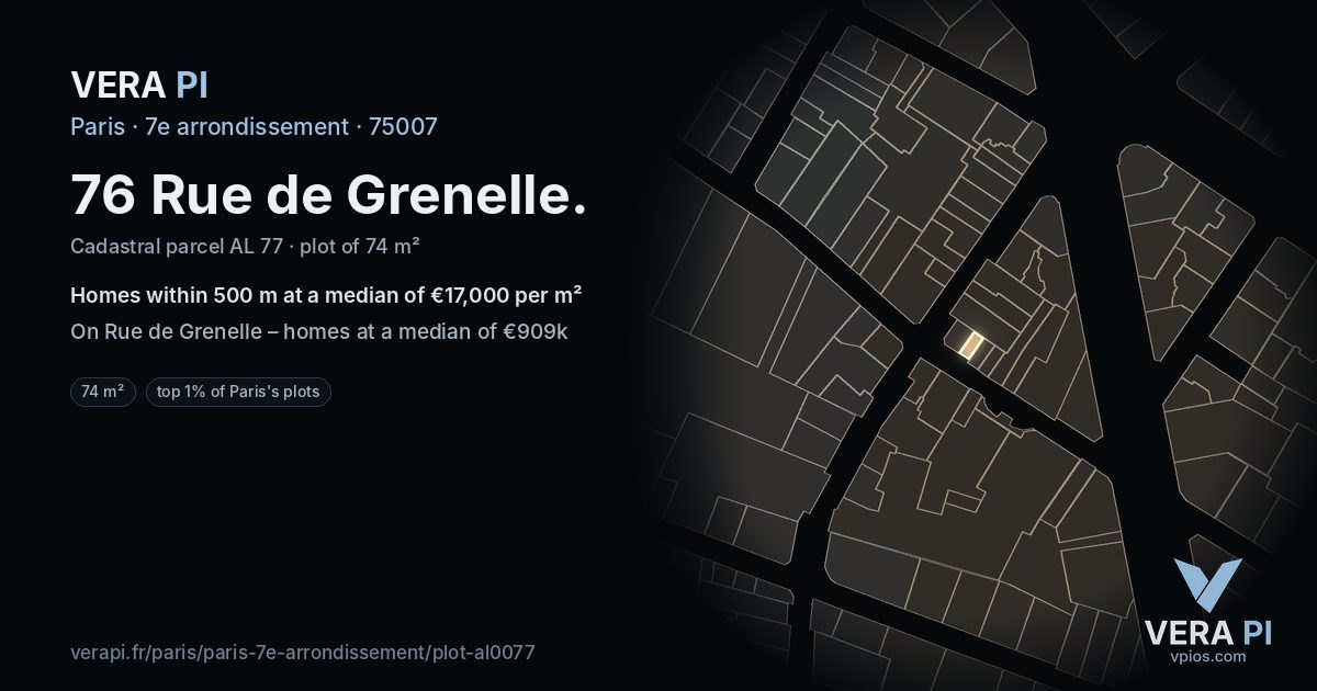 76 Rue de Grenelle, 7e arrondissement at night – the plot lit, the parcels around coloured by the prices near them