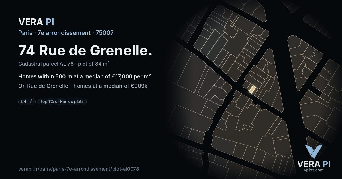 74 Rue de Grenelle, 7e arrondissement at night – the plot lit, the parcels around coloured by the prices near them
