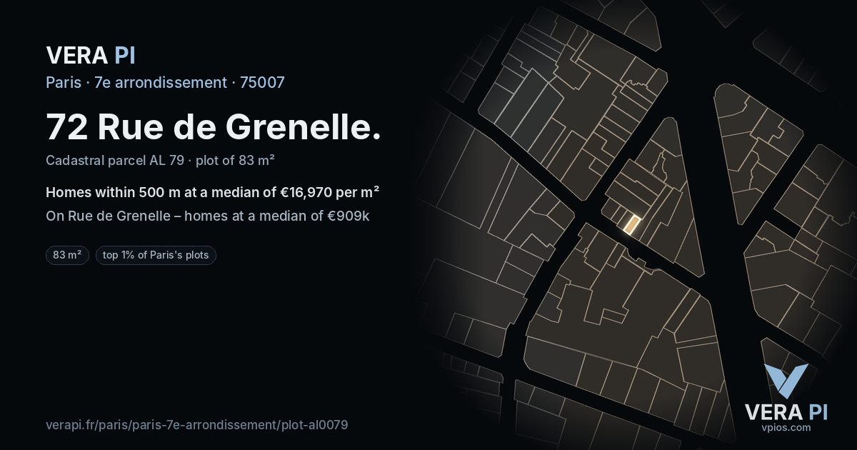 72 Rue de Grenelle, 7e arrondissement at night – the plot lit, the parcels around coloured by the prices near them