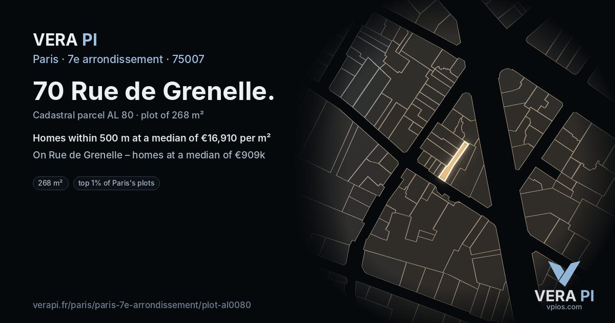 70 Rue de Grenelle, 7e arrondissement at night – the plot lit, the parcels around coloured by the prices near them