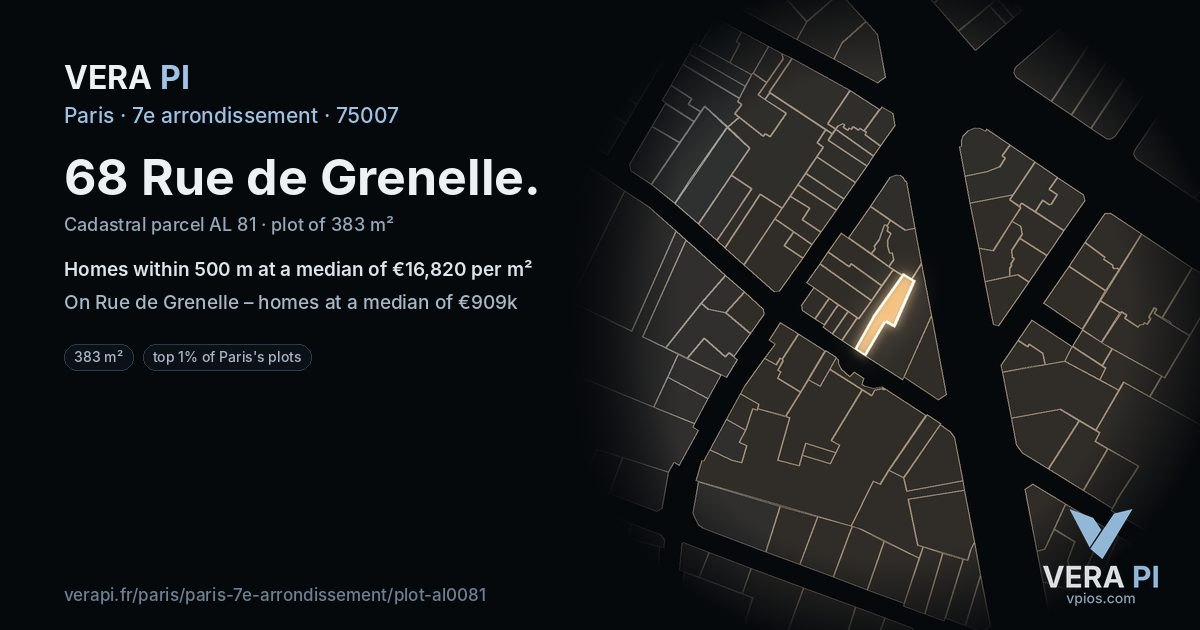 68 Rue de Grenelle, 7e arrondissement at night – the plot lit, the parcels around coloured by the prices near them
