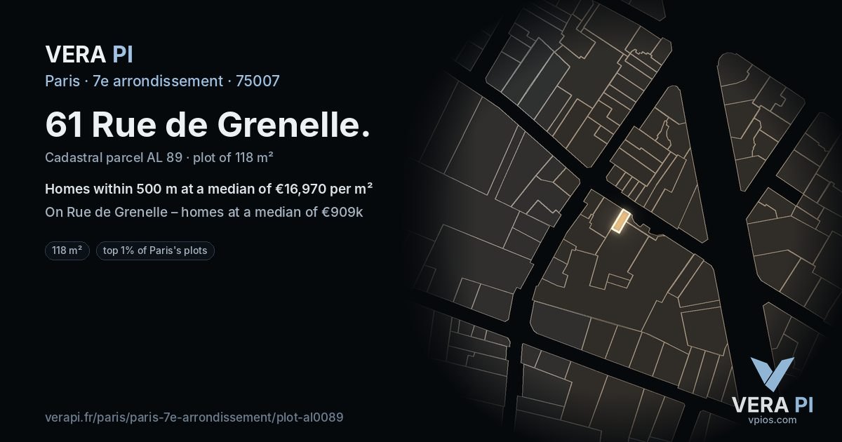 61 Rue de Grenelle, 7e arrondissement at night – the plot lit, the parcels around coloured by the prices near them