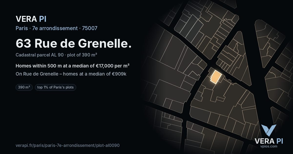 63 Rue de Grenelle, 7e arrondissement at night – the plot lit, the parcels around coloured by the prices near them
