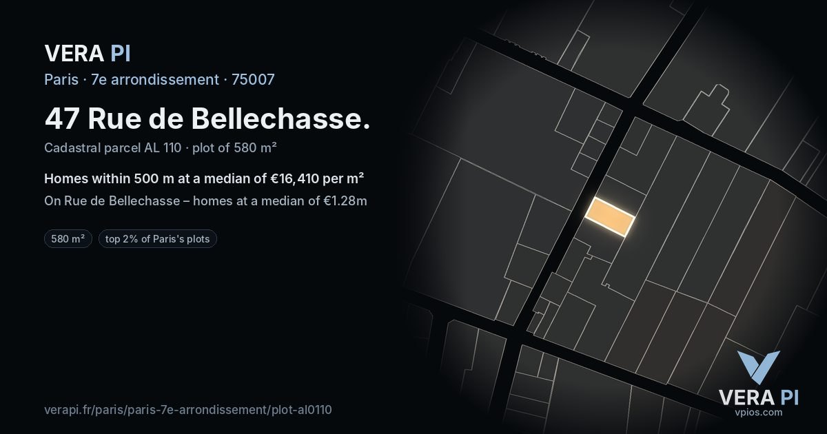 47 Rue de Bellechasse, 7e arrondissement at night – the plot lit, the parcels around coloured by the prices near them