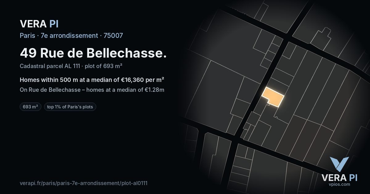49 Rue de Bellechasse, 7e arrondissement at night – the plot lit, the parcels around coloured by the prices near them