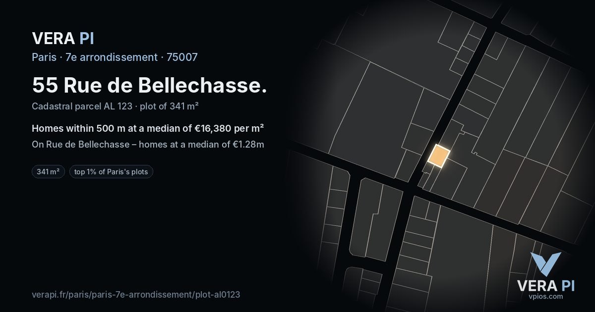 55 Rue de Bellechasse, 7e arrondissement at night – the plot lit, the parcels around coloured by the prices near them