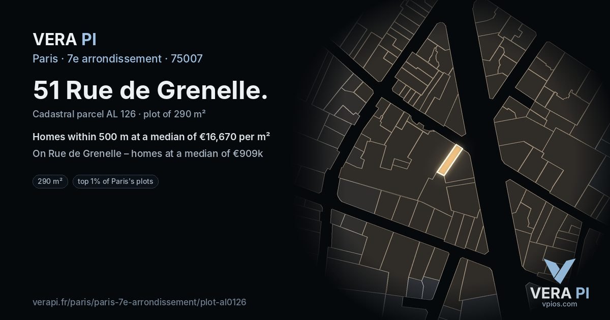 51 Rue de Grenelle, 7e arrondissement at night – the plot lit, the parcels around coloured by the prices near them