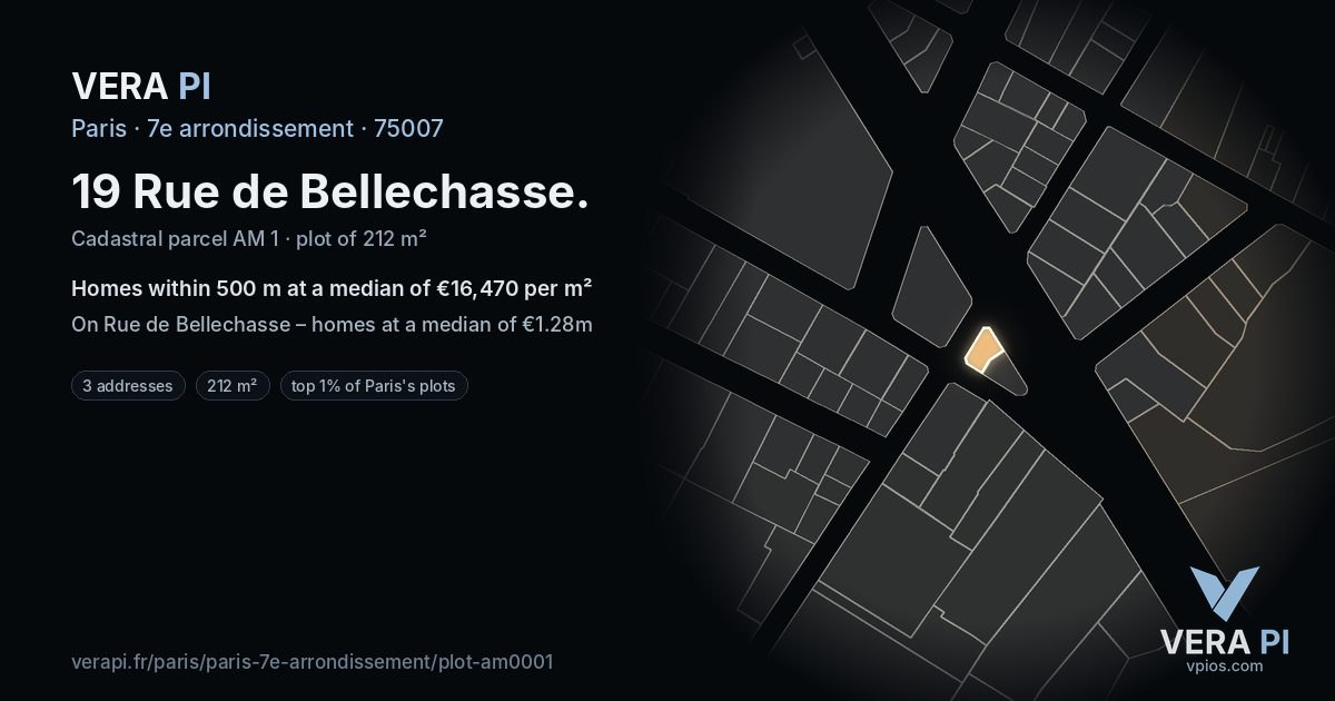 19 Rue de Bellechasse, 7e arrondissement at night – the plot lit, the parcels around coloured by the prices near them