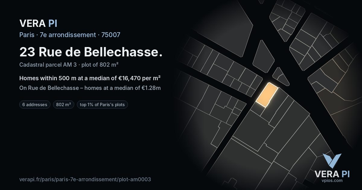 23 Rue de Bellechasse, 7e arrondissement at night – the plot lit, the parcels around coloured by the prices near them