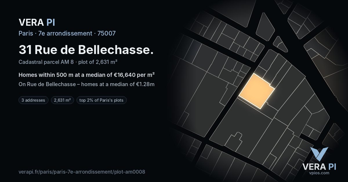 31 Rue de Bellechasse, 7e arrondissement at night – the plot lit, the parcels around coloured by the prices near them