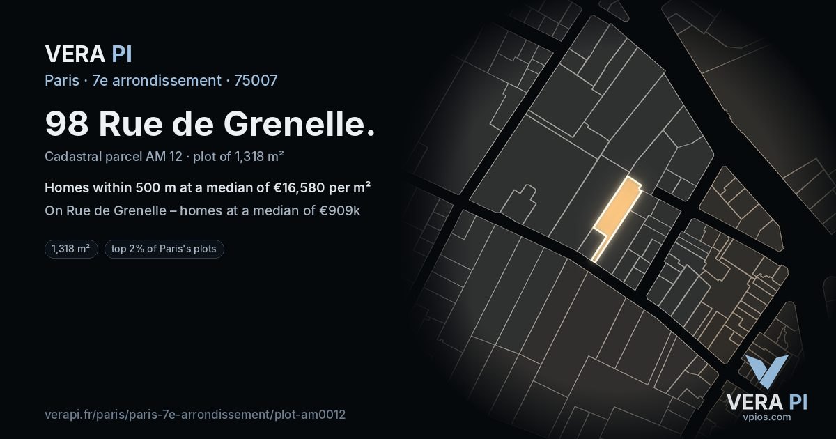 98 Rue de Grenelle, 7e arrondissement at night – the plot lit, the parcels around coloured by the prices near them