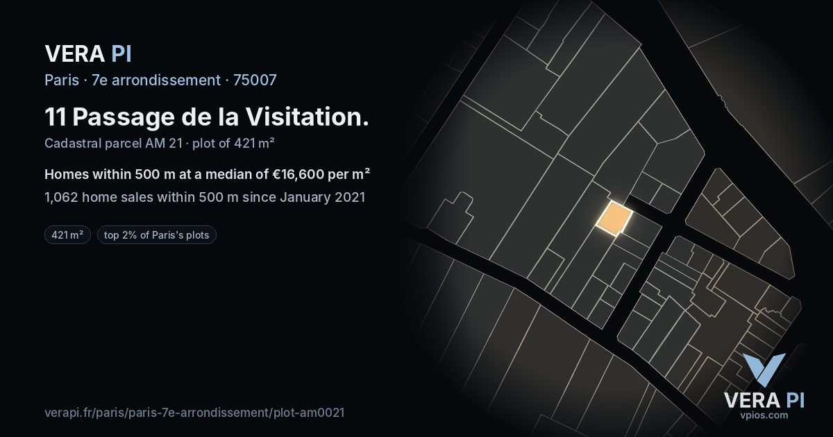 11 Passage de la Visitation, 7e arrondissement at night – the plot lit, the parcels around coloured by the prices near them