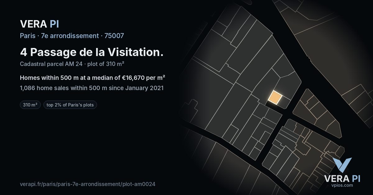 4 Passage de la Visitation, 7e arrondissement at night – the plot lit, the parcels around coloured by the prices near them