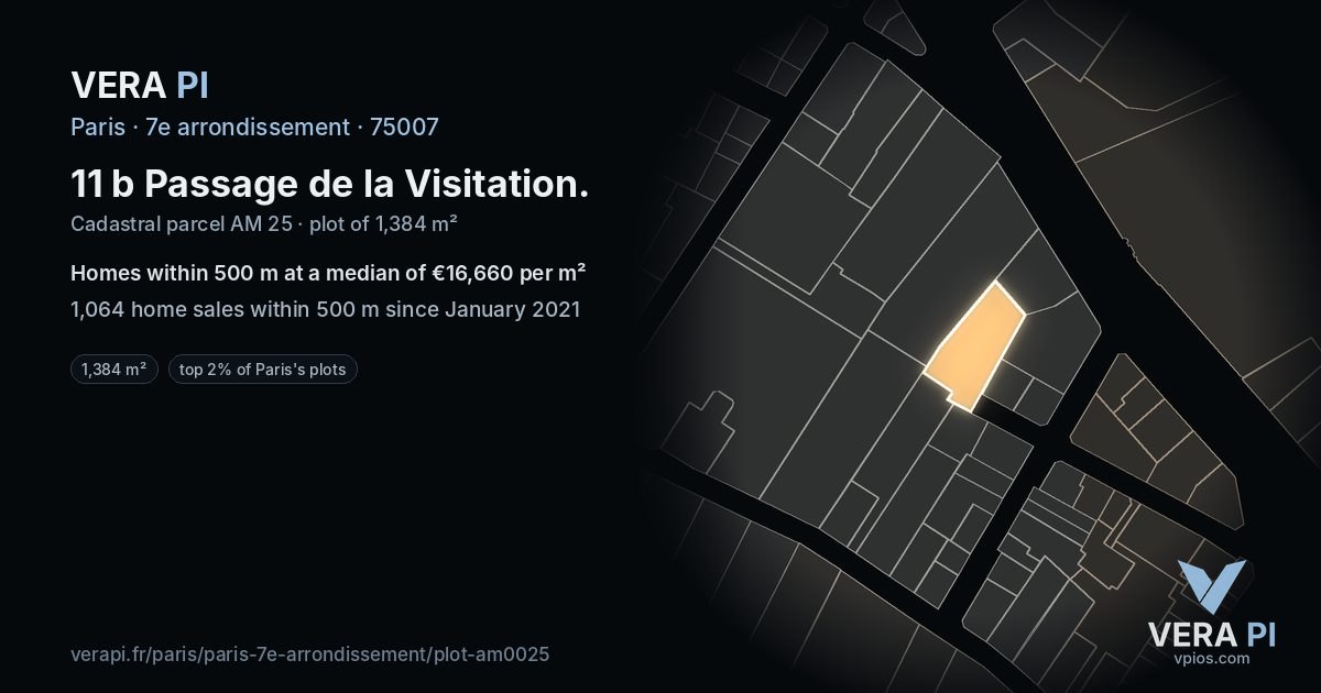 11 b Passage de la Visitation, 7e arrondissement at night – the plot lit, the parcels around coloured by the prices near them