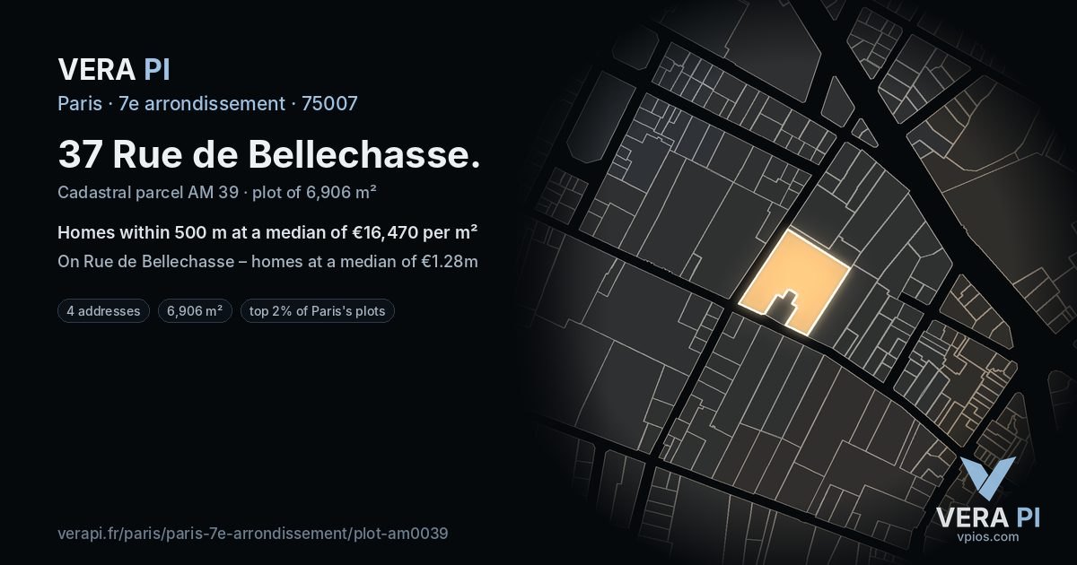 37 Rue de Bellechasse, 7e arrondissement at night – the plot lit, the parcels around coloured by the prices near them