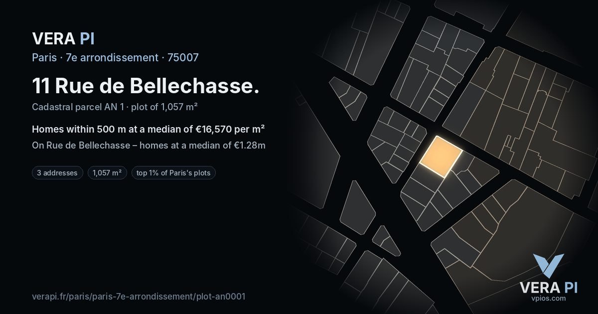 11 Rue de Bellechasse, 7e arrondissement at night – the plot lit, the parcels around coloured by the prices near them