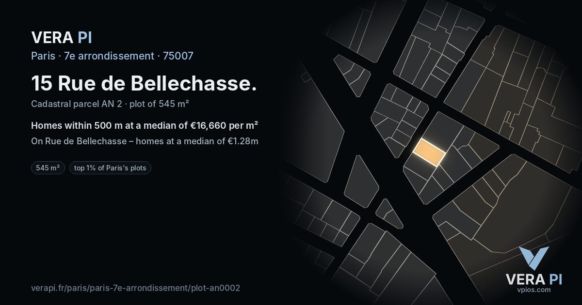 15 Rue de Bellechasse, 7e arrondissement at night – the plot lit, the parcels around coloured by the prices near them