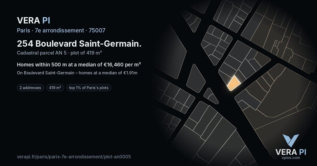 254 Boulevard Saint-Germain, 7e arrondissement at night – the plot lit, the parcels around coloured by the prices near them