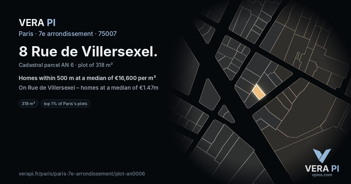 8 Rue de Villersexel, 7e arrondissement at night – the plot lit, the parcels around coloured by the prices near them