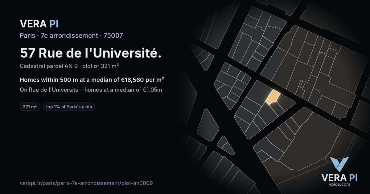57 Rue de l'Université, 7e arrondissement at night – the plot lit, the parcels around coloured by the prices near them