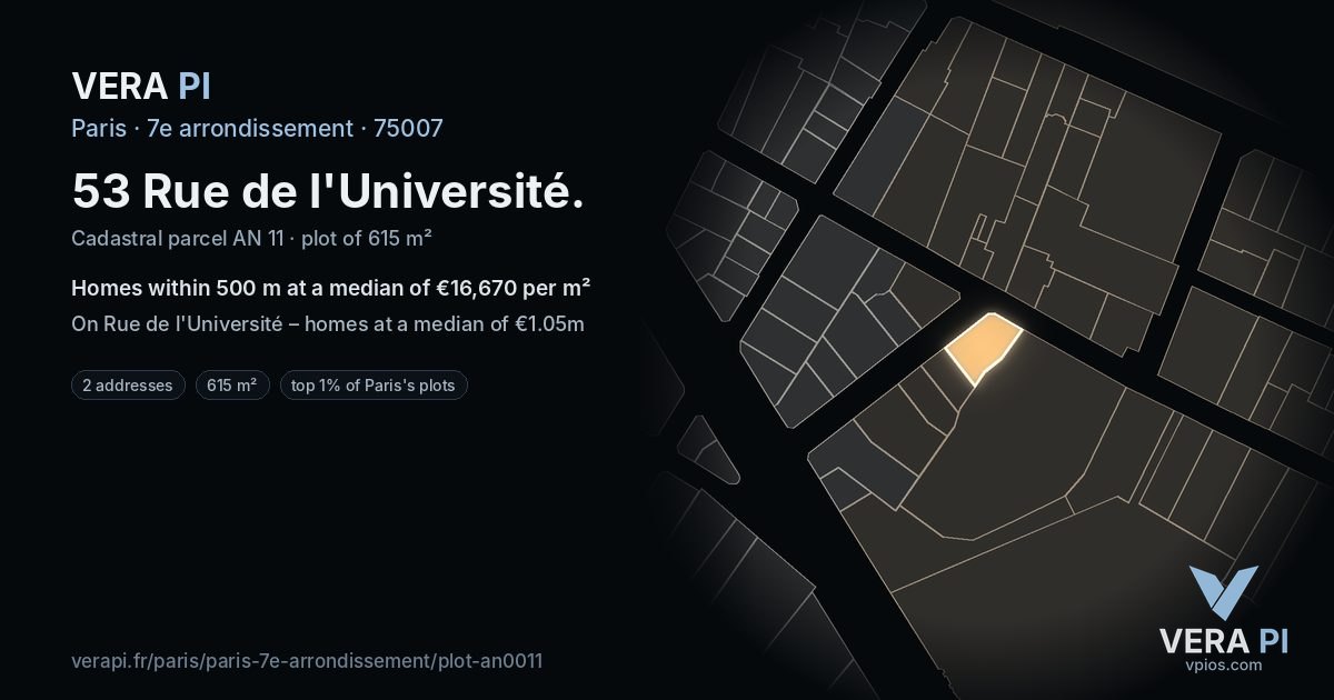 53 Rue de l'Université, 7e arrondissement at night – the plot lit, the parcels around coloured by the prices near them