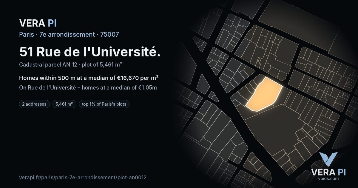 51 Rue de l'Université, 7e arrondissement at night – the plot lit, the parcels around coloured by the prices near them