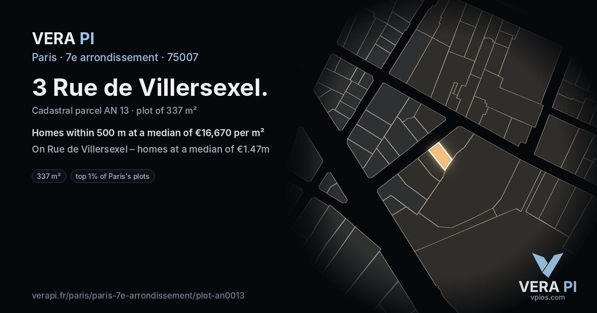 3 Rue de Villersexel, 7e arrondissement at night – the plot lit, the parcels around coloured by the prices near them