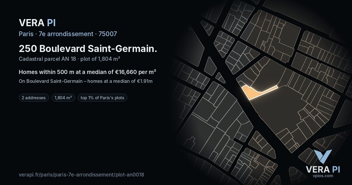 250 Boulevard Saint-Germain, 7e arrondissement at night – the plot lit, the parcels around coloured by the prices near them