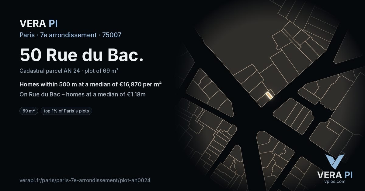50 Rue du Bac, 7e arrondissement at night – the plot lit, the parcels around coloured by the prices near them